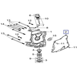 11394F6A000  Φλάντζα Βολάν SYM Symphony-125-150-200