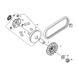 1B01XMA01  Ιμάντας Κίνησης SYM Symphony-ST 200i