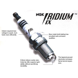 CR8EIX  NGK Iridium Spark Plug CR8EIX