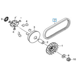 86019528  Bando Drive Belt Sym Symphony-125/150 